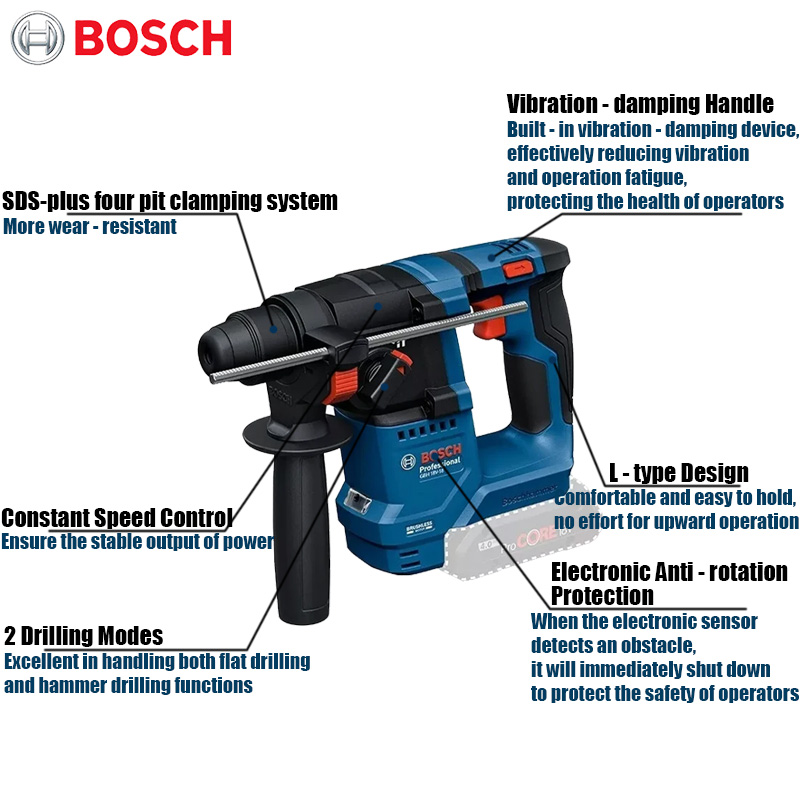 보쉬 GBH 18V-18 무선 로터리 해머 1.5J 임 - Power Drill Cordless 리뷰 및 가격
