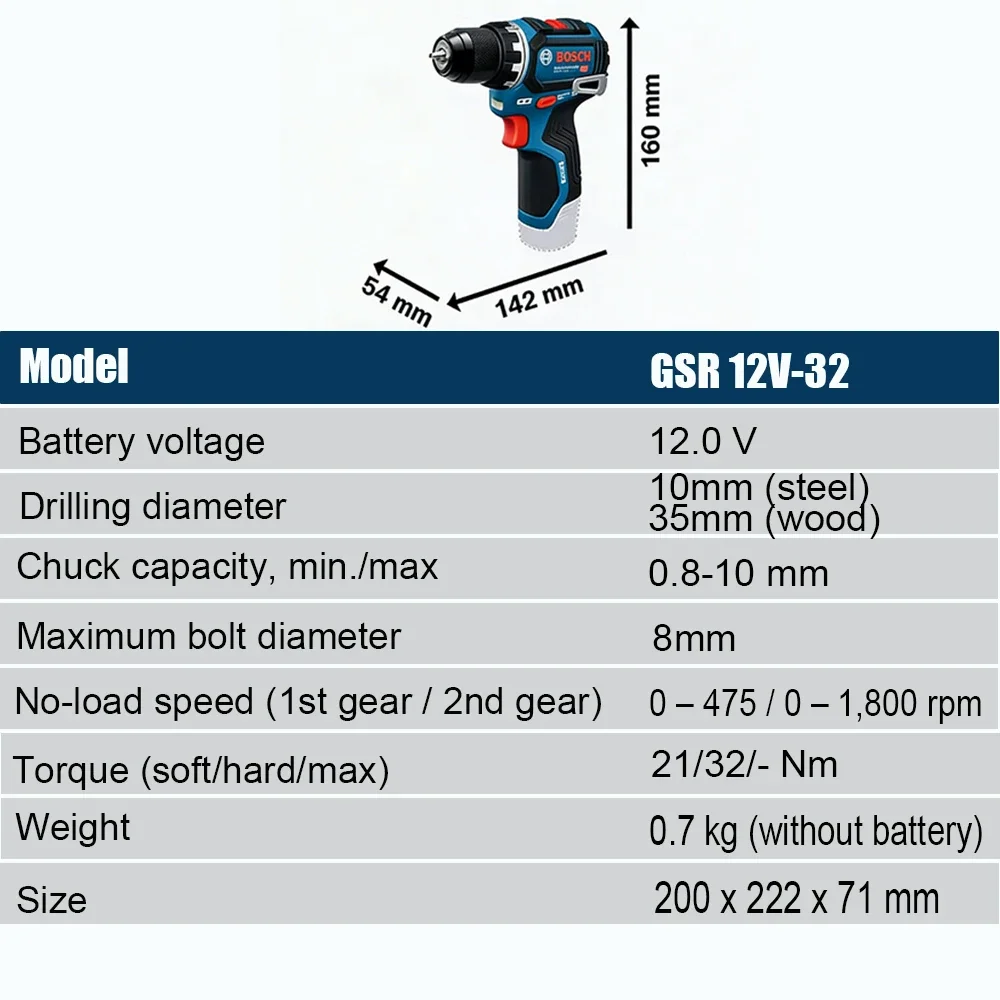 보쉬 프로페셔널 GSR 12V-32 무선 브러시리스 드 - Power Drill Cordless 리뷰 및 가격